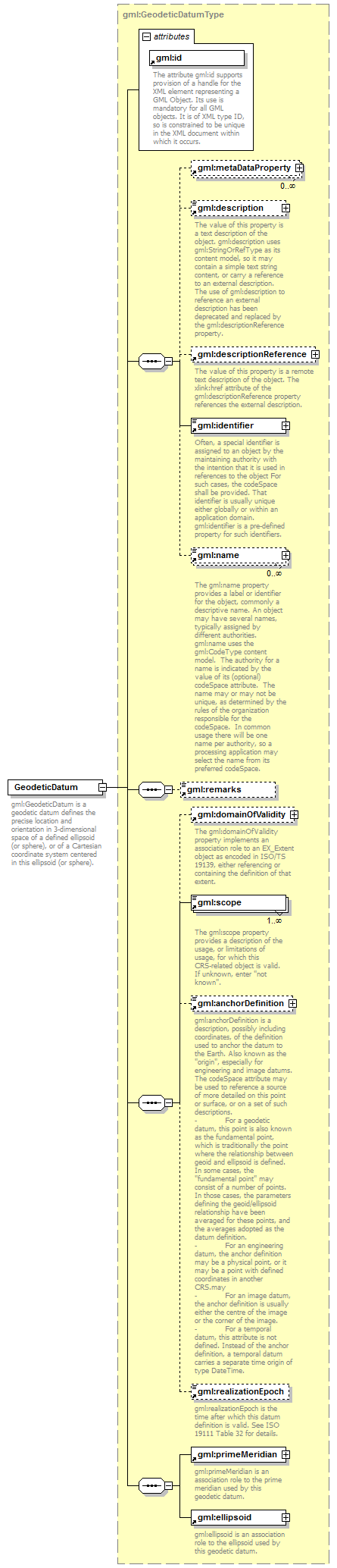 AirQualityReporting_p1586.png