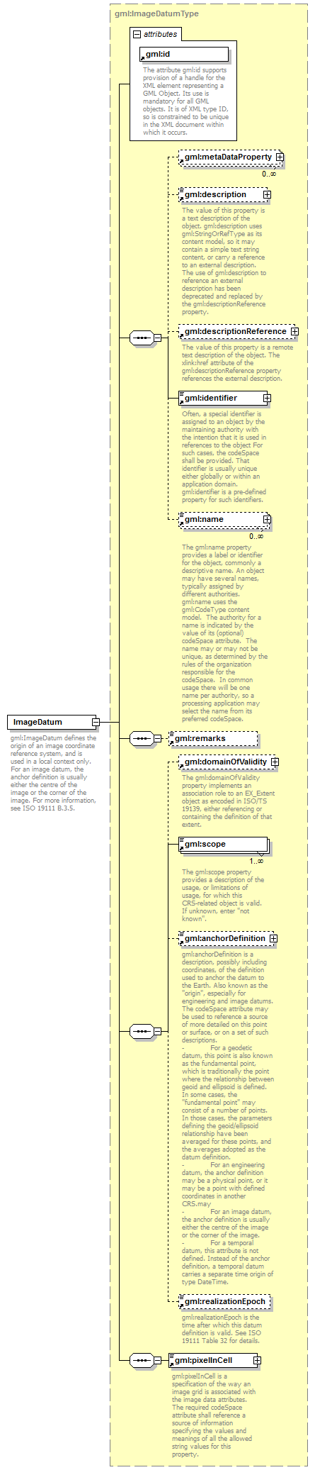 AirQualityReporting_p1588.png