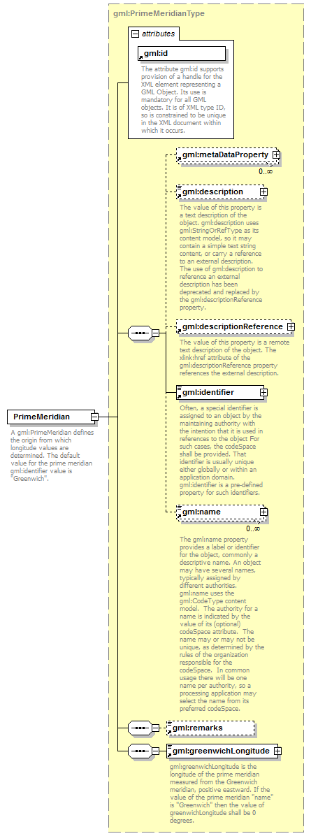 AirQualityReporting_p1591.png