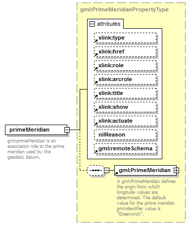 AirQualityReporting_p1592.png