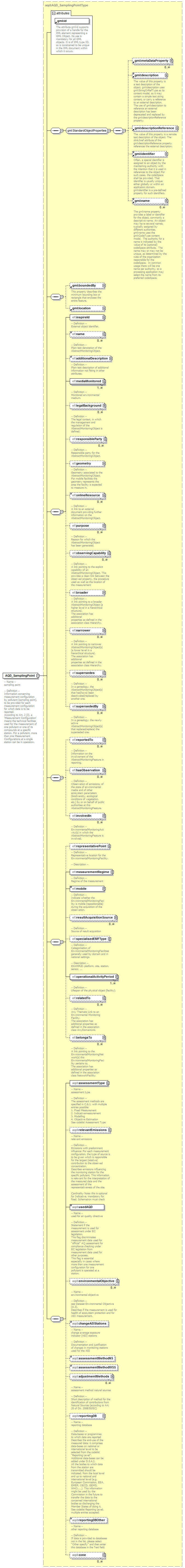 AirQualityReporting_p16.png