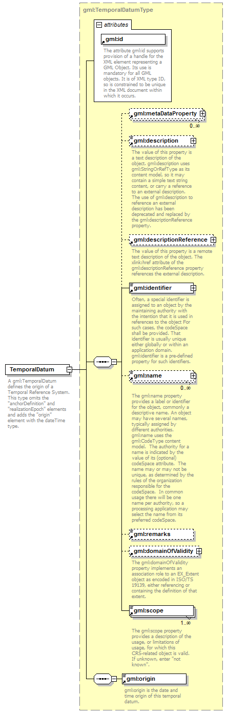 AirQualityReporting_p1600.png