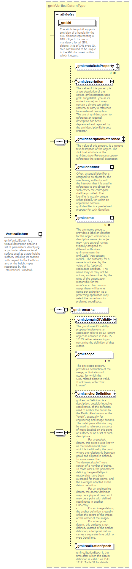 AirQualityReporting_p1601.png