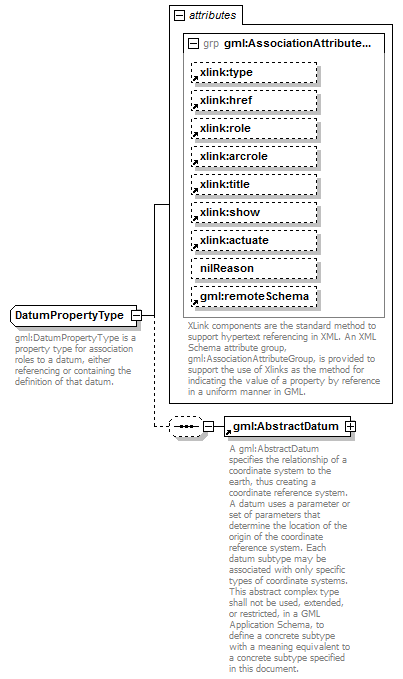 AirQualityReporting_p1603.png