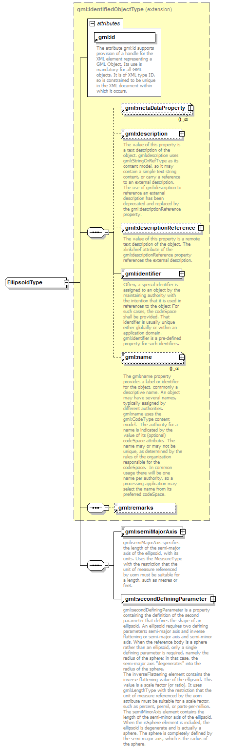 AirQualityReporting_p1605.png