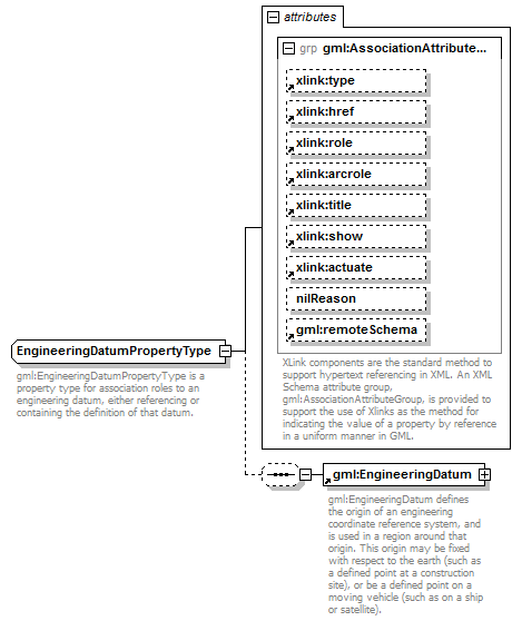 AirQualityReporting_p1606.png