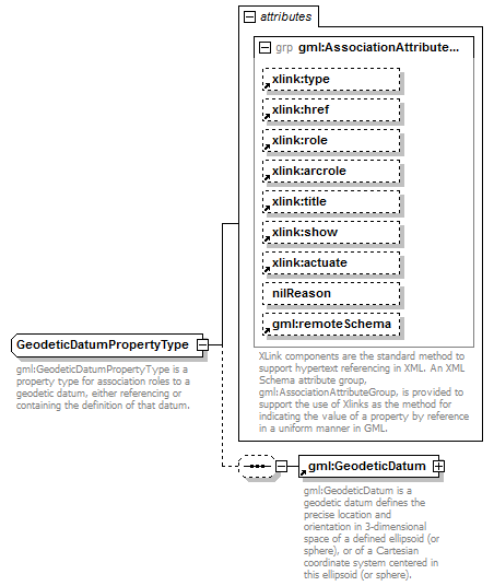 AirQualityReporting_p1608.png