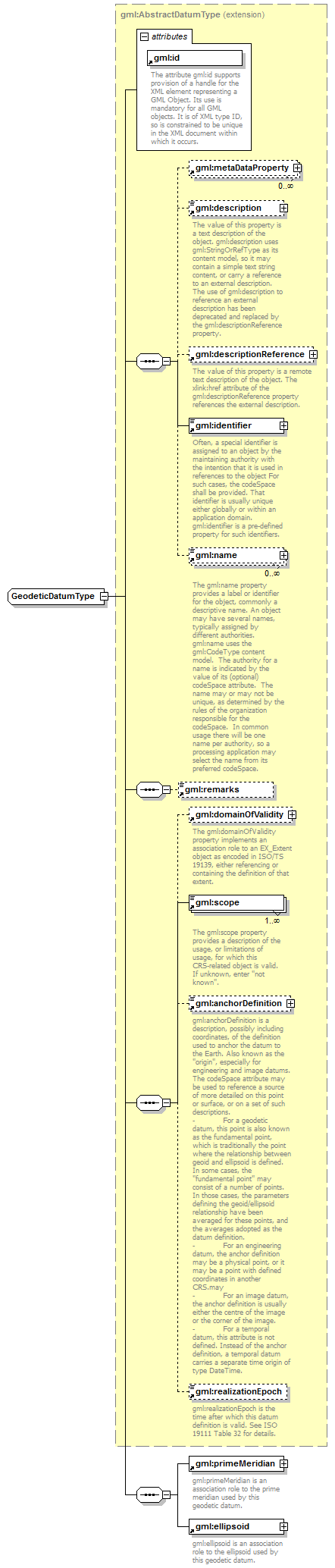 AirQualityReporting_p1609.png