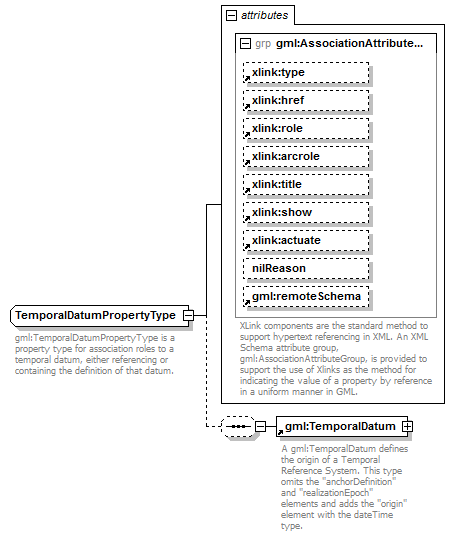 AirQualityReporting_p1615.png
