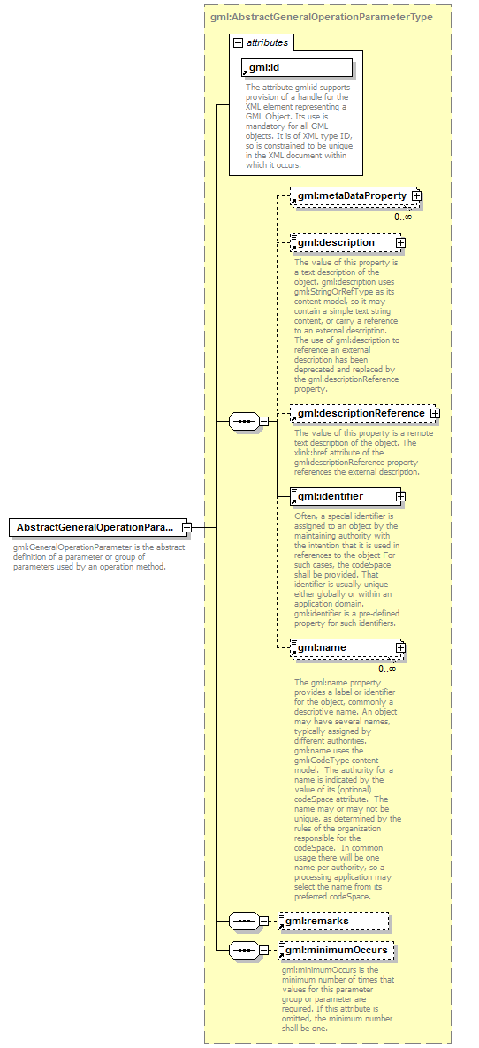 AirQualityReporting_p1621.png