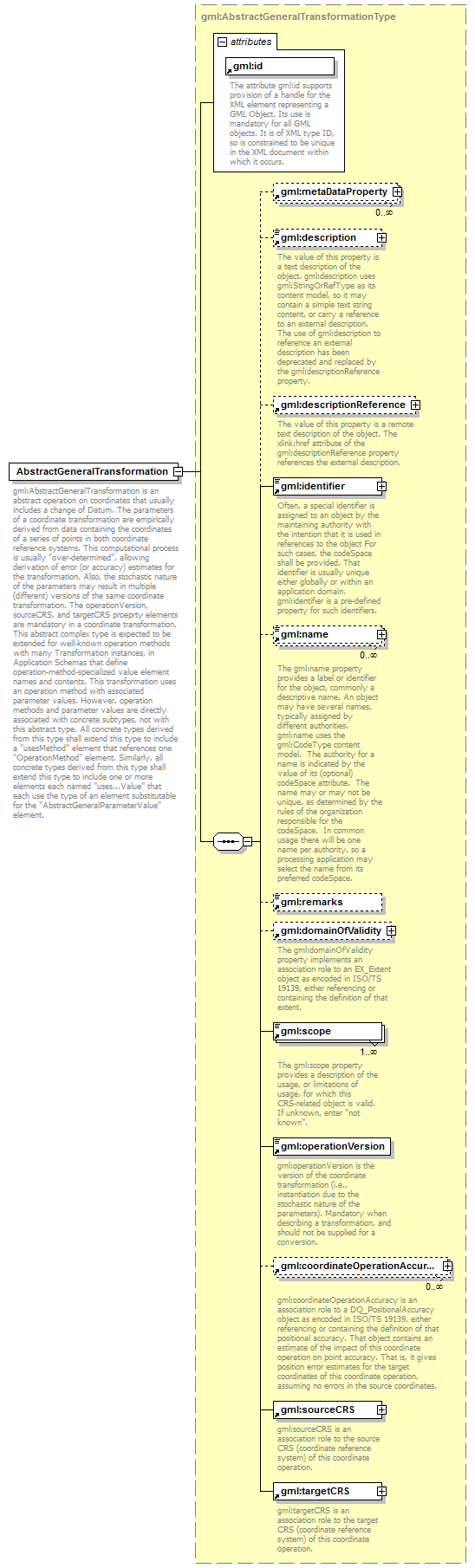 AirQualityReporting_p1623.png