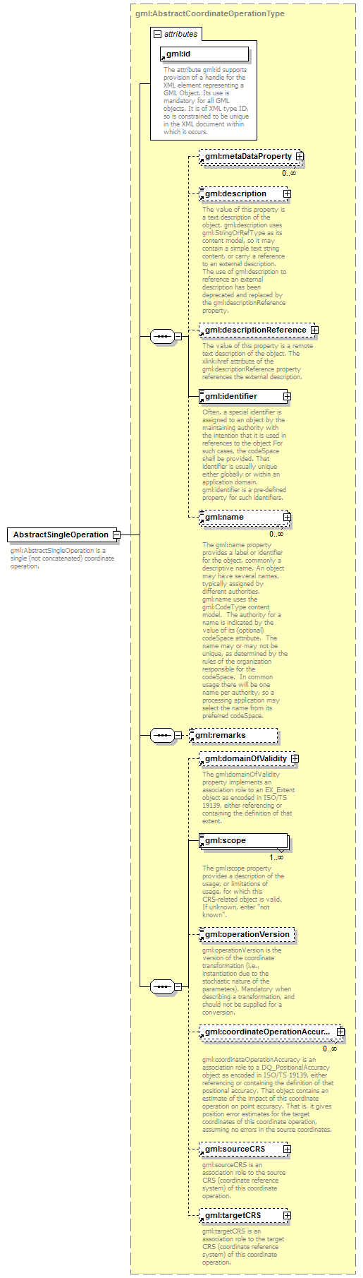 AirQualityReporting_p1624.png