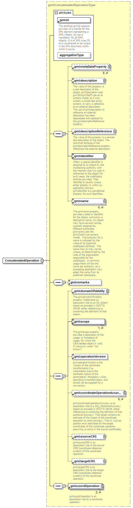 AirQualityReporting_p1626.png