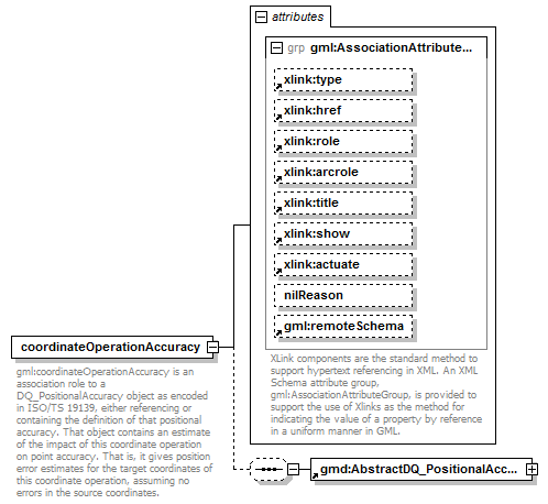 AirQualityReporting_p1628.png