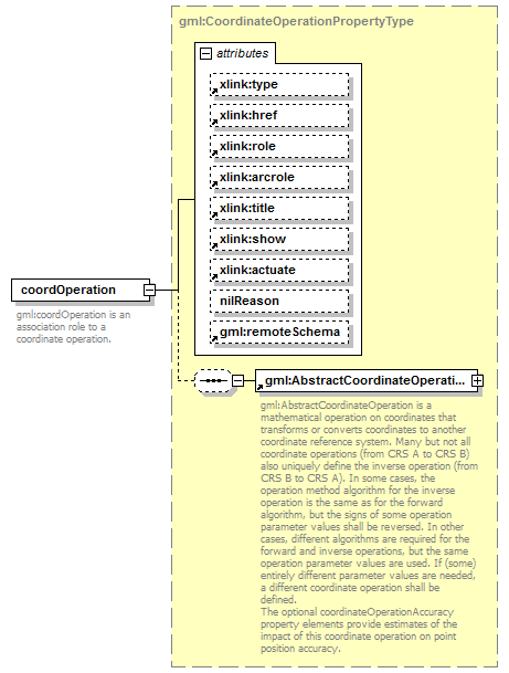 AirQualityReporting_p1629.png