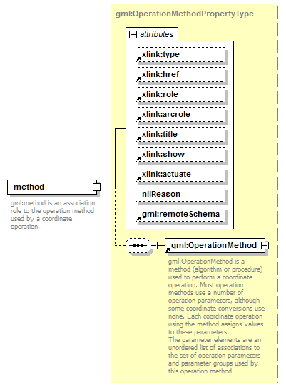 AirQualityReporting_p1636.png