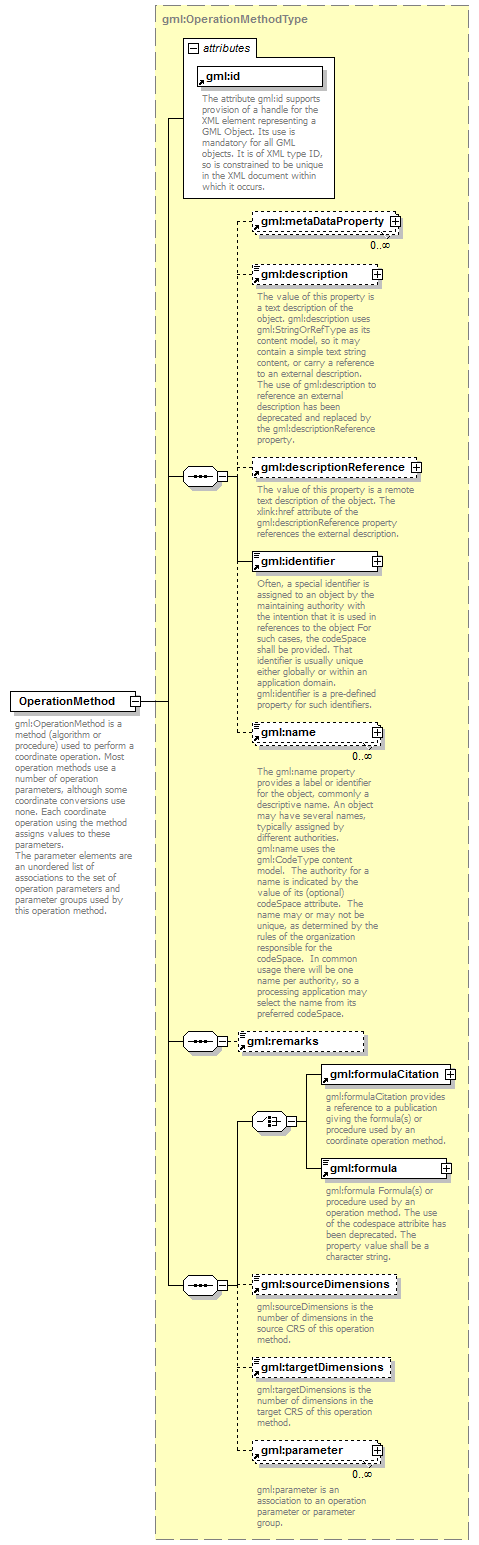 AirQualityReporting_p1639.png