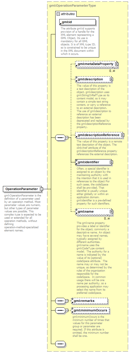 AirQualityReporting_p1640.png