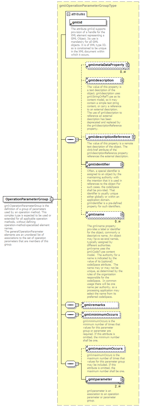 AirQualityReporting_p1642.png