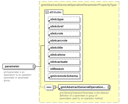 AirQualityReporting_p1644.png