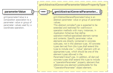 AirQualityReporting_p1645.png