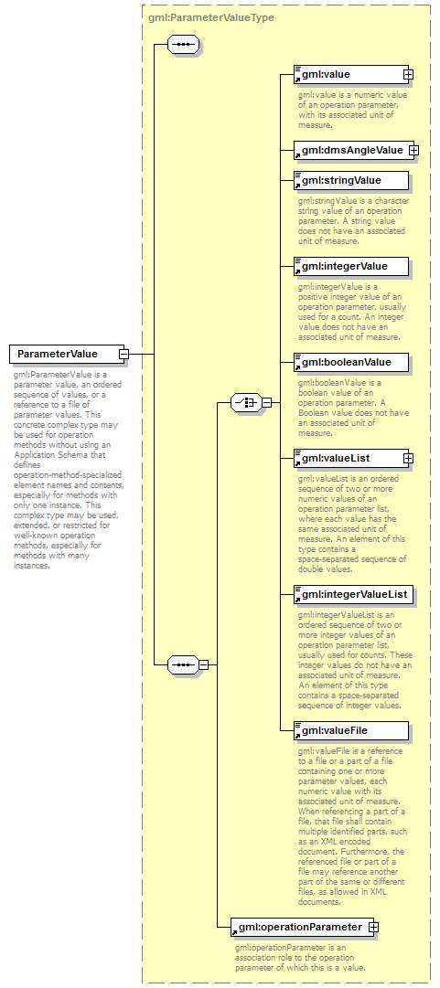 AirQualityReporting_p1646.png