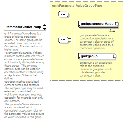 AirQualityReporting_p1647.png