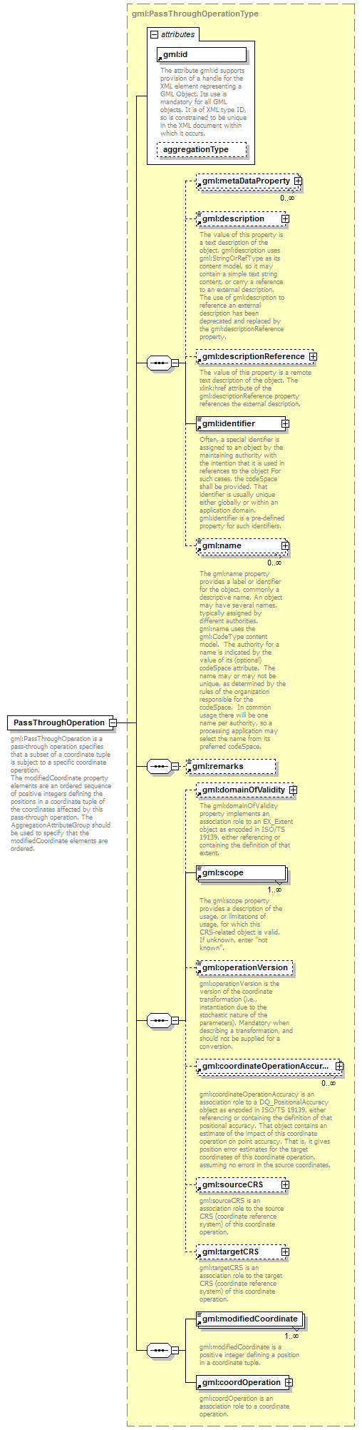 AirQualityReporting_p1648.png