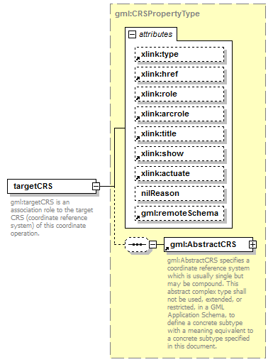 AirQualityReporting_p1652.png