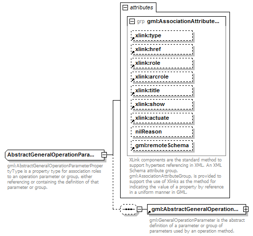 AirQualityReporting_p1660.png