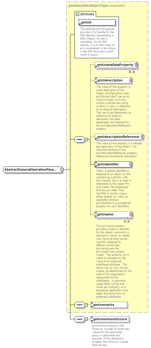 AirQualityReporting_p1661.png