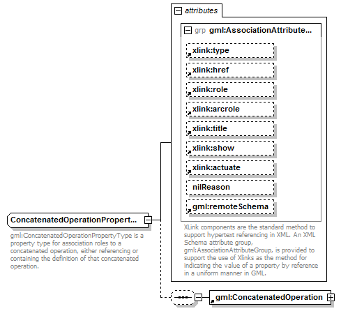 AirQualityReporting_p1665.png