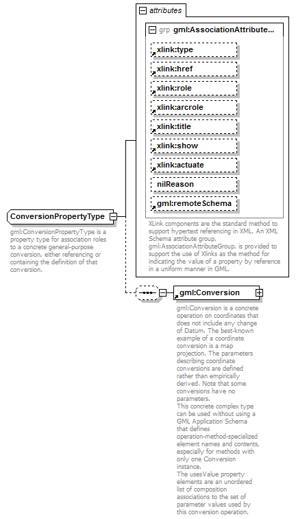 AirQualityReporting_p1667.png