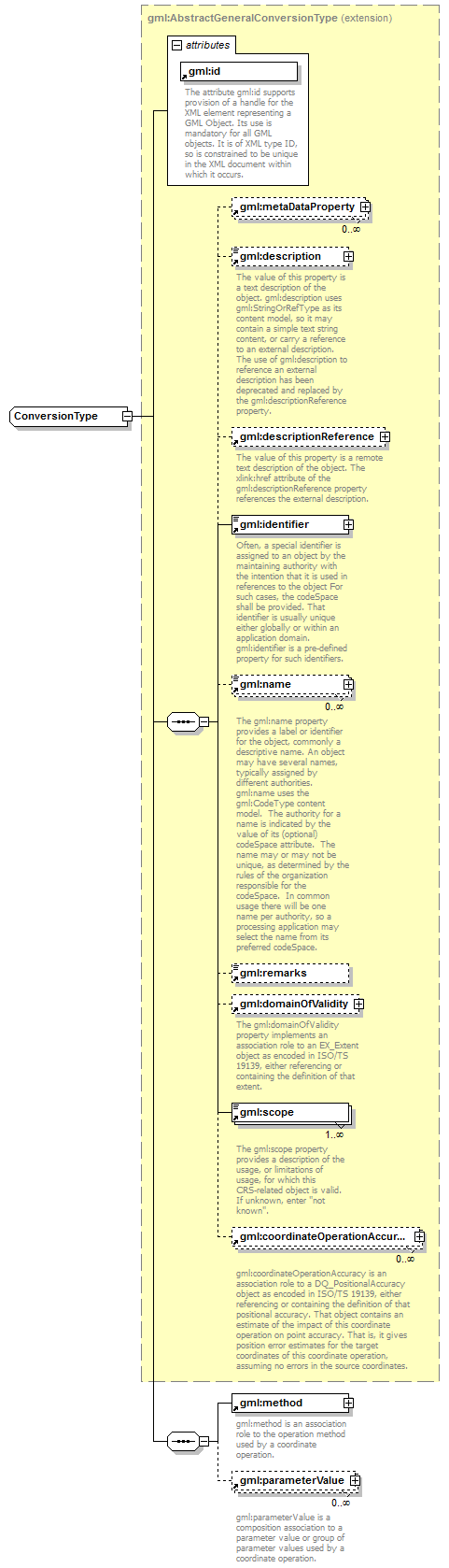 AirQualityReporting_p1668.png