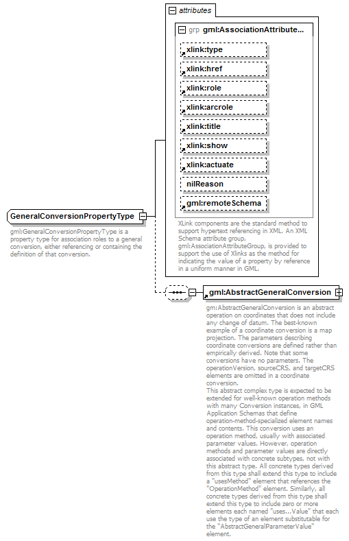 AirQualityReporting_p1670.png