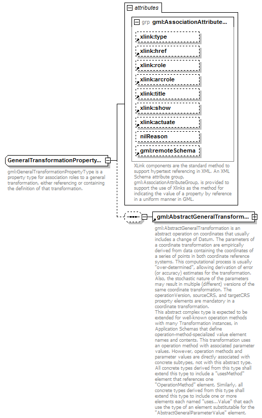 AirQualityReporting_p1671.png