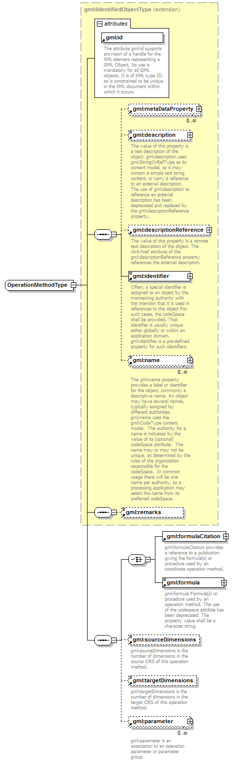 AirQualityReporting_p1673.png