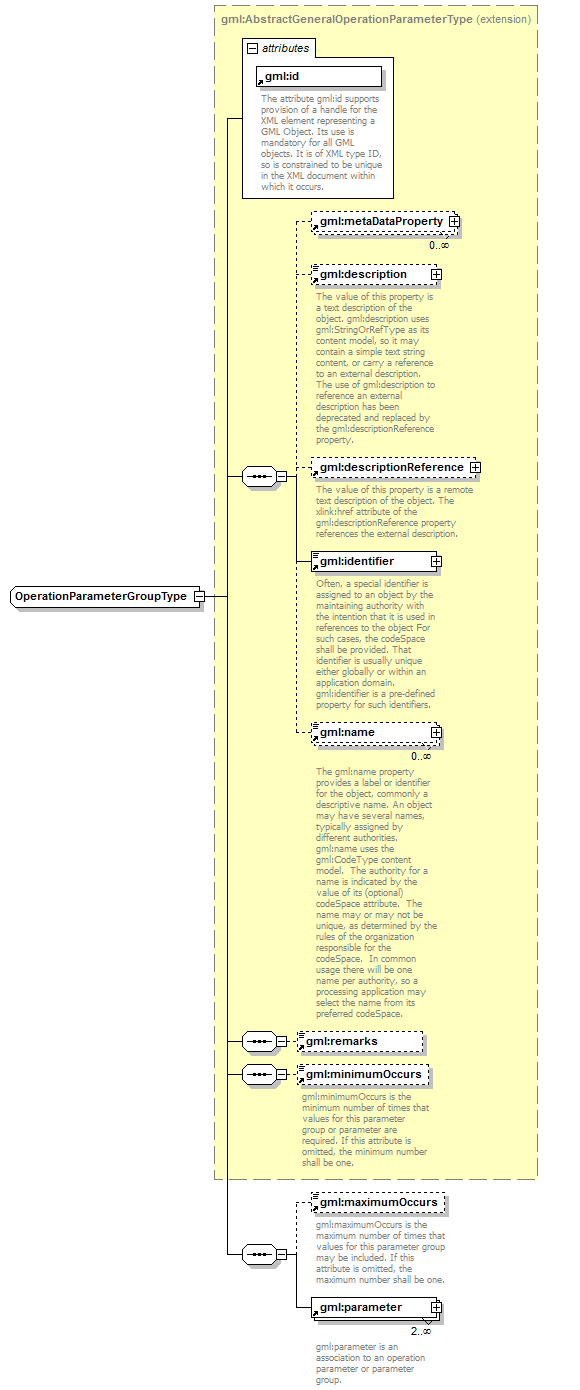 AirQualityReporting_p1675.png