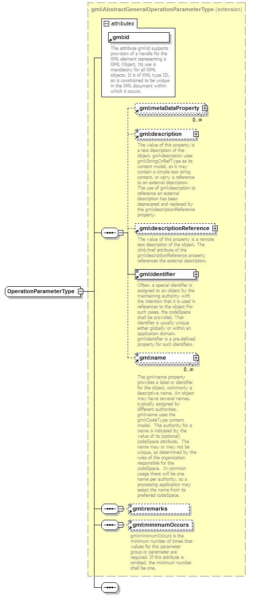 AirQualityReporting_p1677.png
