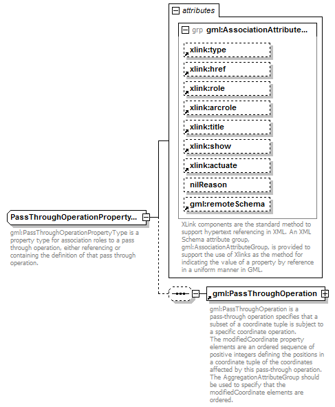 AirQualityReporting_p1680.png