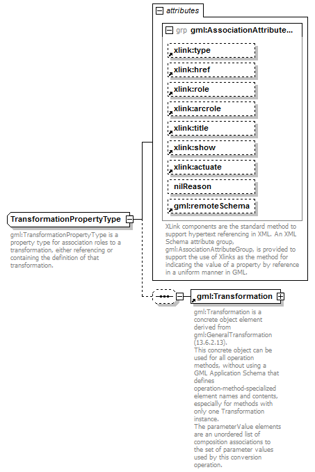 AirQualityReporting_p1683.png