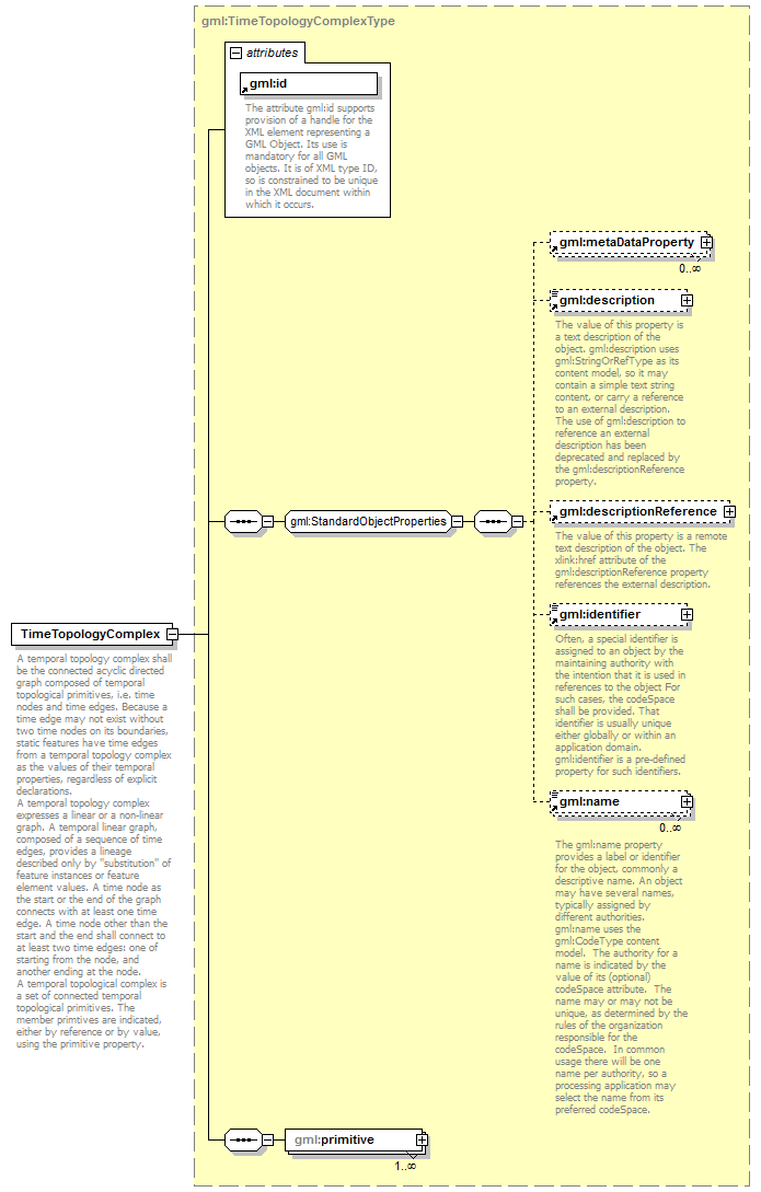 AirQualityReporting_p1688.png