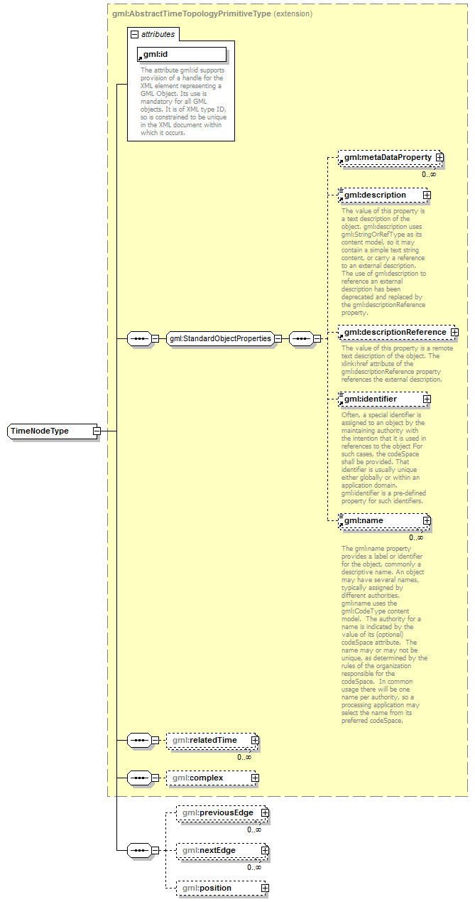 AirQualityReporting_p1697.png