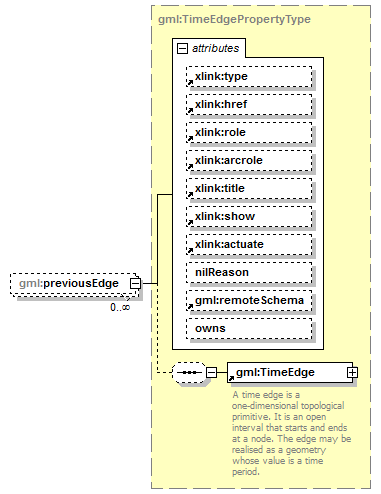 AirQualityReporting_p1698.png