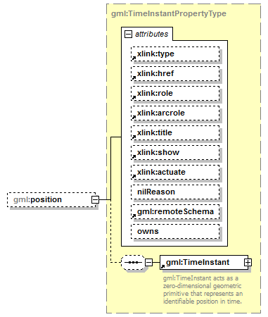 AirQualityReporting_p1700.png