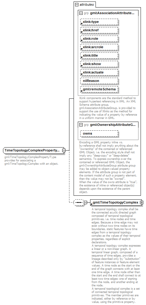 AirQualityReporting_p1701.png