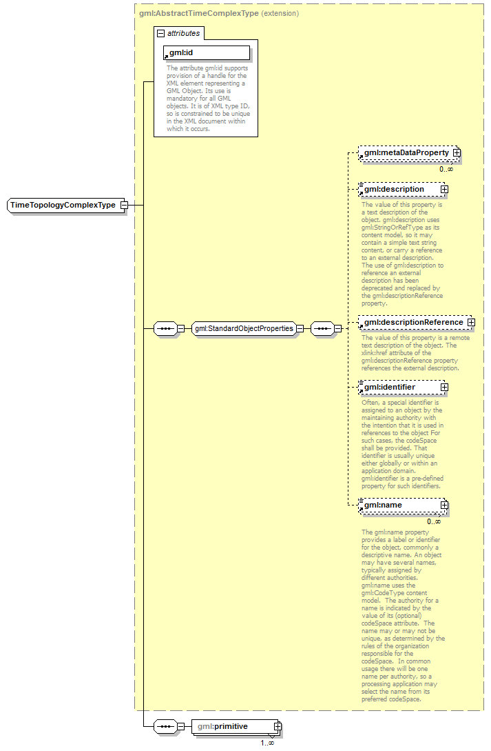 AirQualityReporting_p1702.png