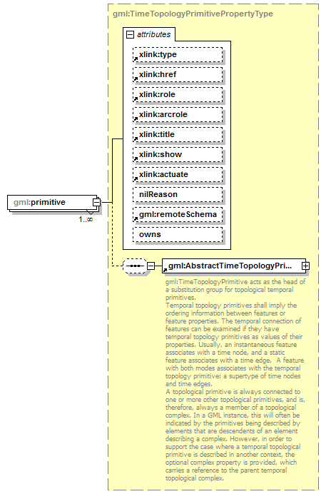 AirQualityReporting_p1703.png