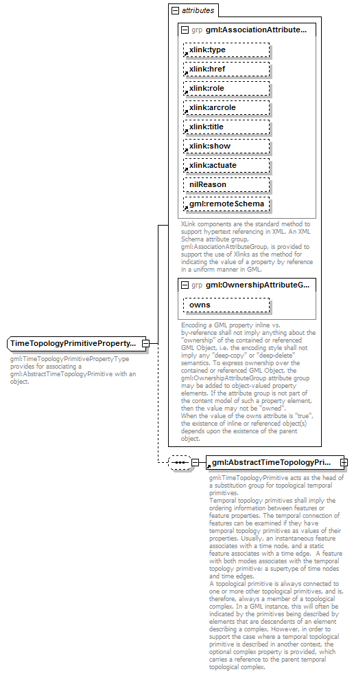 AirQualityReporting_p1704.png