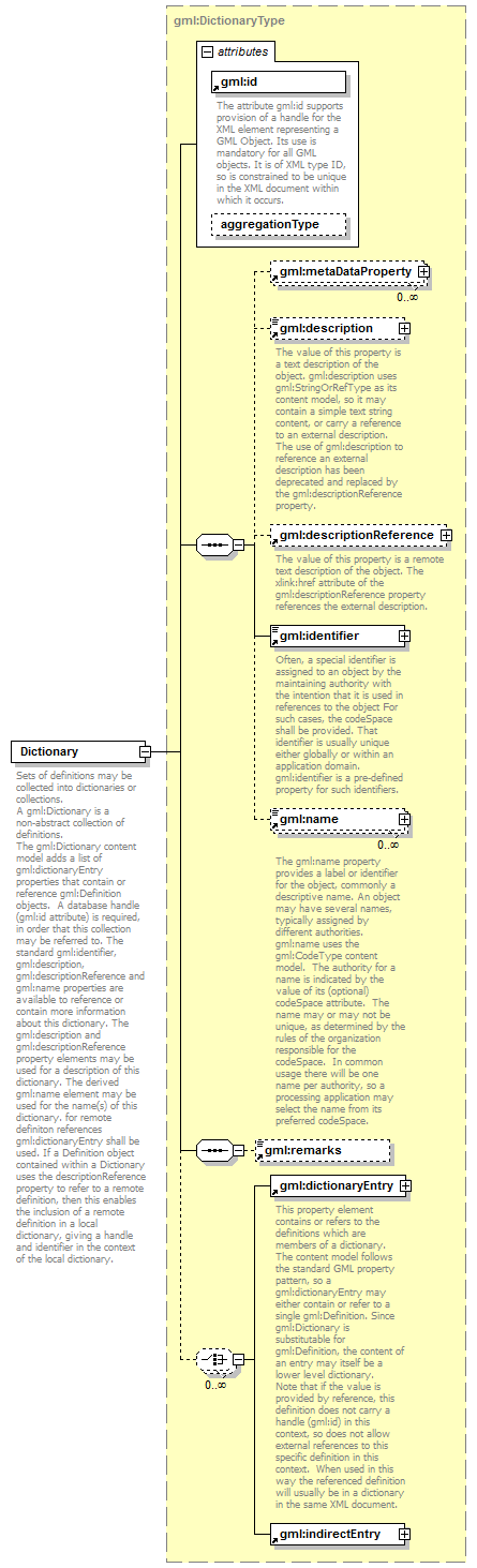 AirQualityReporting_p1706.png